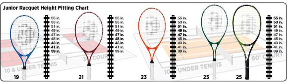 Jr Rkt Sizes